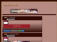 CyberHitz CyberHitz